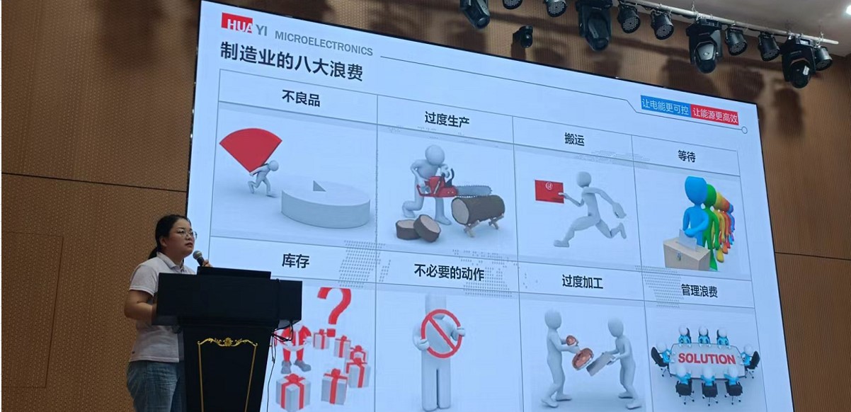 今年会微电开展精益能力提升宣讲培训会
